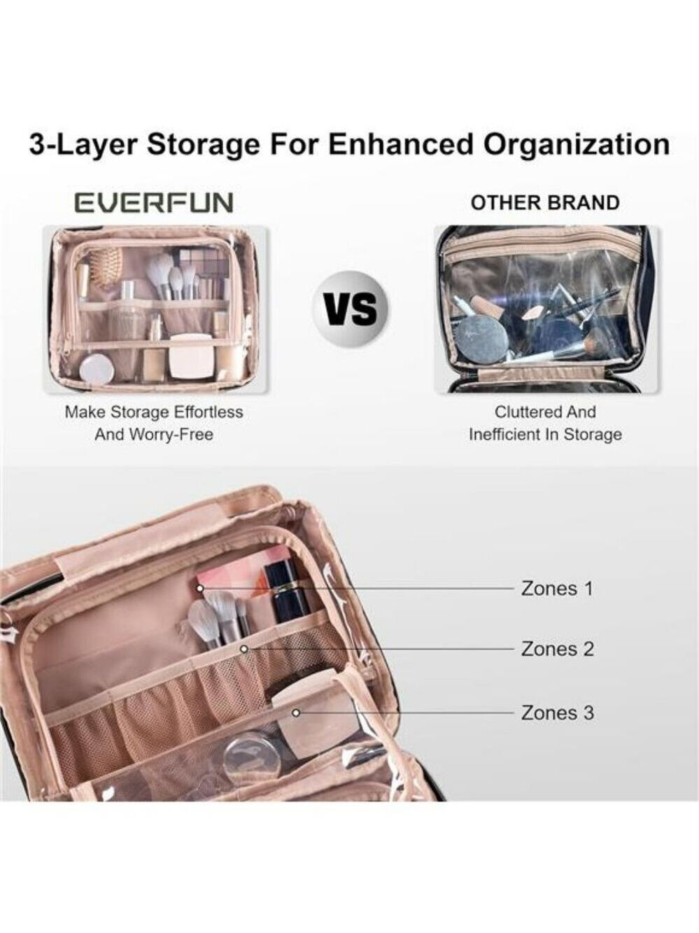 Everfun Travel Toiletry Bag Makeup Organizer Hanging Cosmetic Dopp Kit - Picture 3 of 7